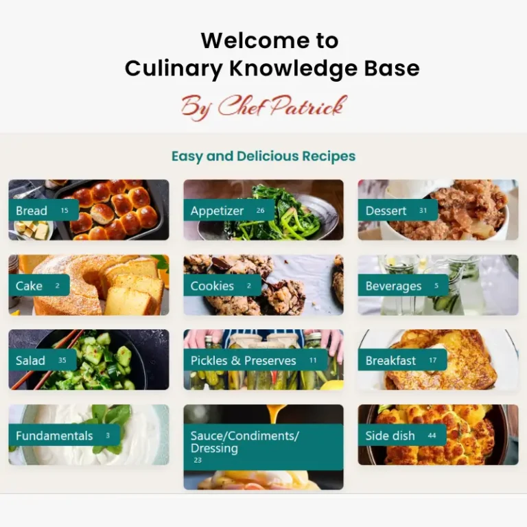 interactive knowledge base
